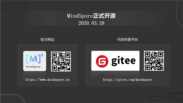 Huawei open sources AI development tool MindSpore
