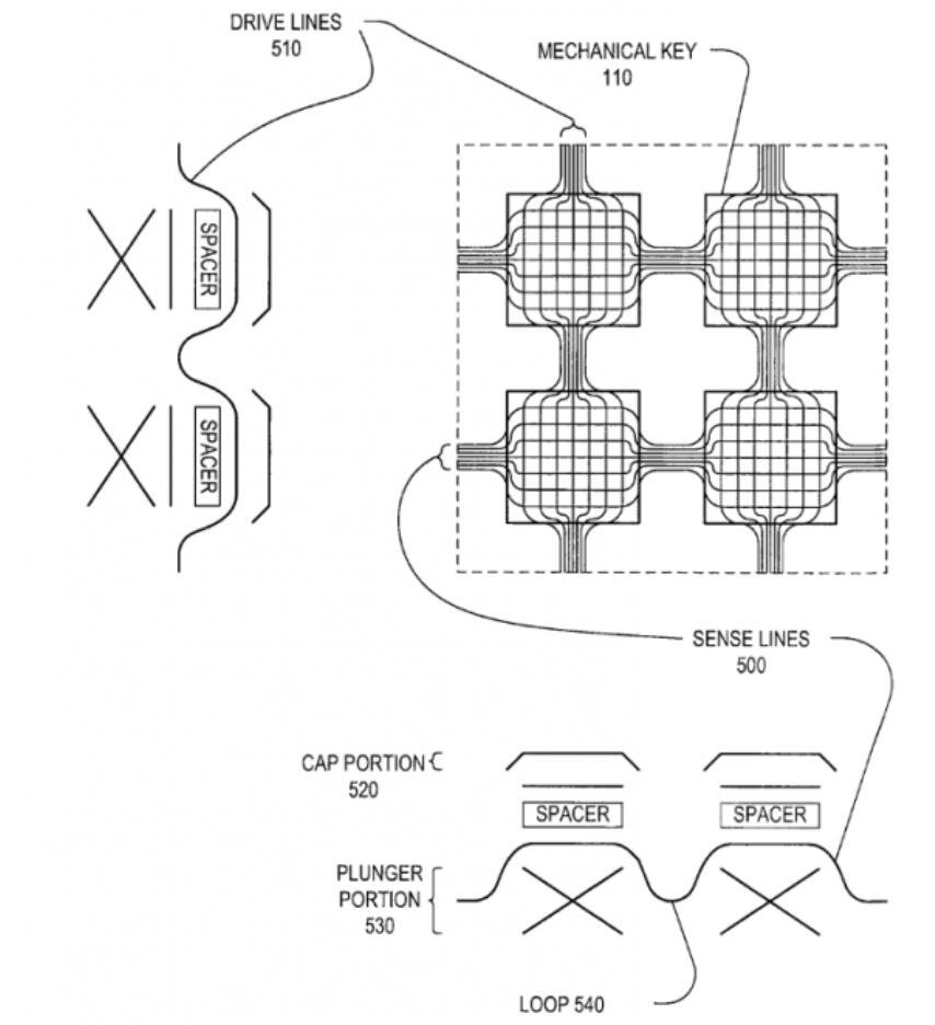 Apple's new patent indicates MacBook trackpad will disappear