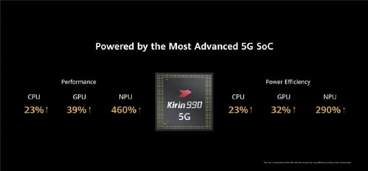 Huawei releases P40 series phones starting at €799