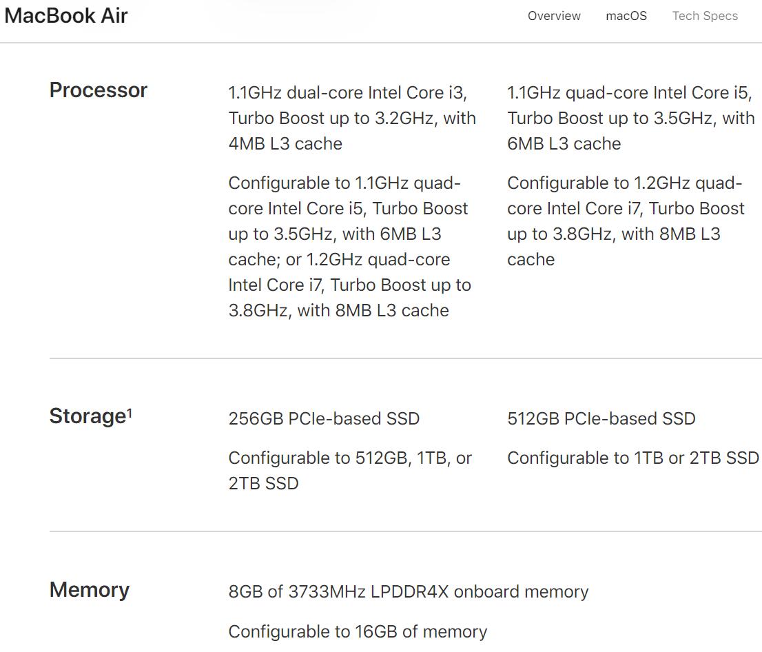 MacBook Air 2020 comes with customized 10nm Intel processor
