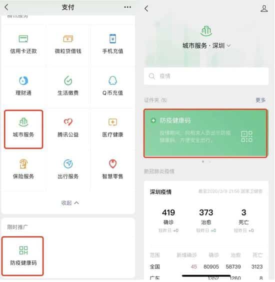 Tencent Health Code has been used by 900M users 36 days after launch