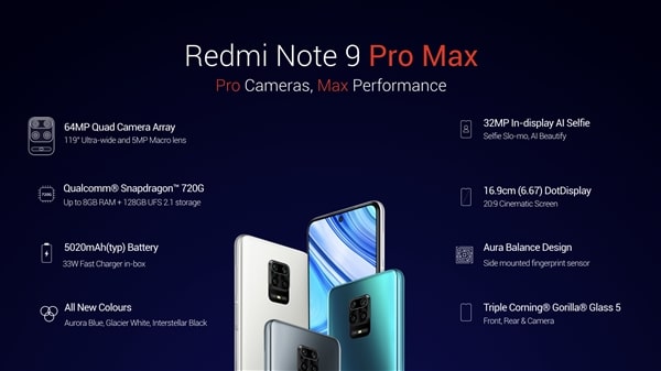 Redmi Note 9 Pro Max released in India, starting at 0