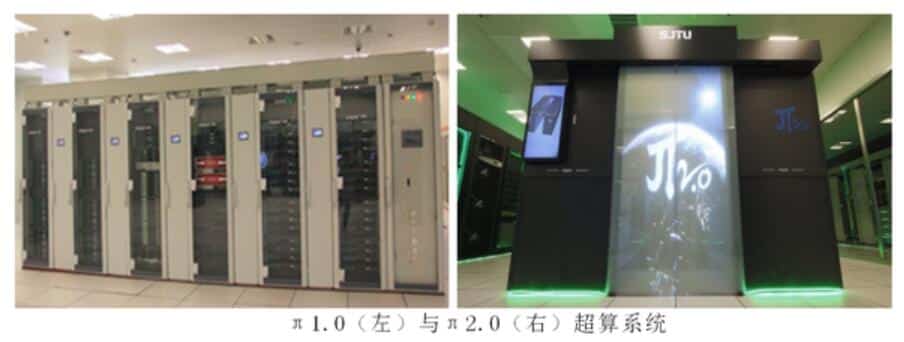 Chinese supercomputer makes breakthrough in cosmological N-body simulation