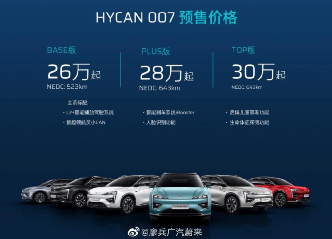 GAC Nio HYCAN 007 will be launched in April with drone system