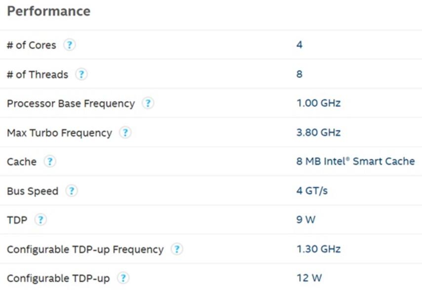 MacBook Air 2020 comes with customized 10nm Intel processor