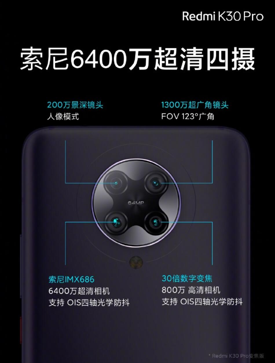 Redmi K30 Pro released, starting at 0