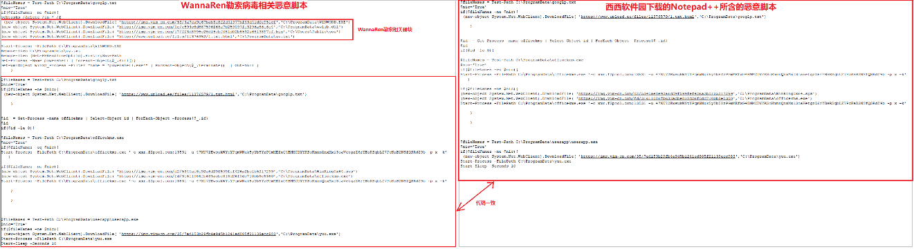 Ransomware 'WannaRen' may have been spreading widely through download sites