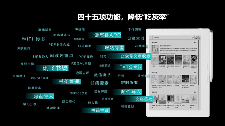 iFlytek releases smart notebook with e-ink screen for 5