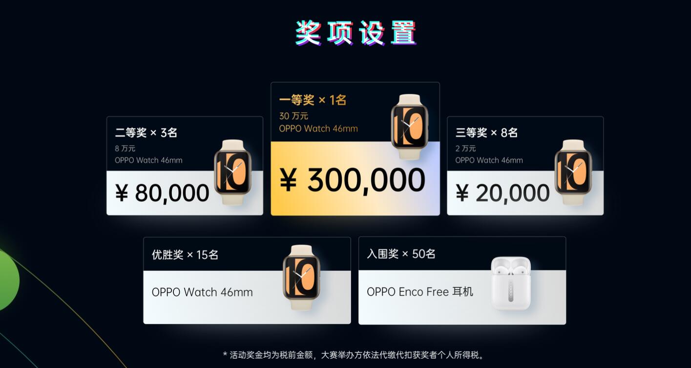 OPPO holds app development contest for its watch with 700,000 yuan in prize money