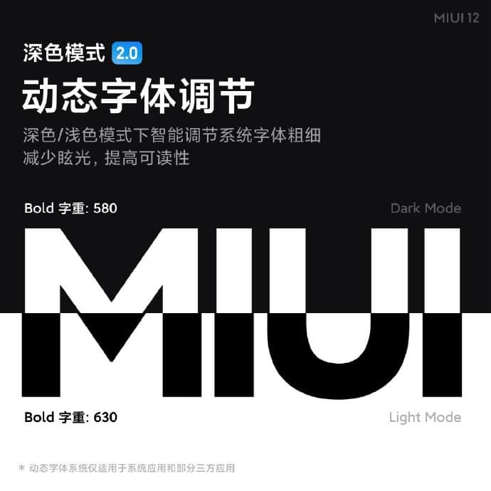 Xiaomi announces new features of MIUI 12: dark mode 2.0