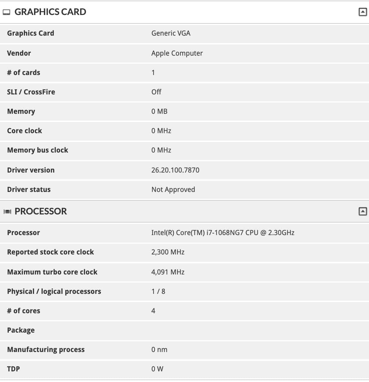 2020 13-inch MacBook Pro benchmark test scores leaked