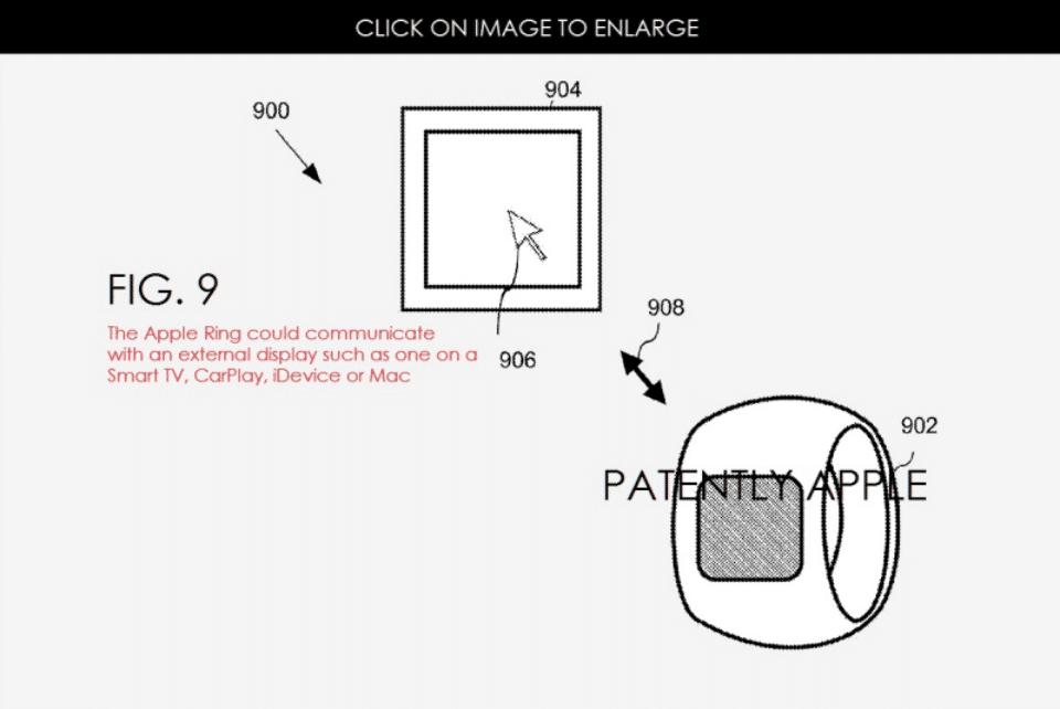 New Apple patent showcases smart ring that can control electronic devices