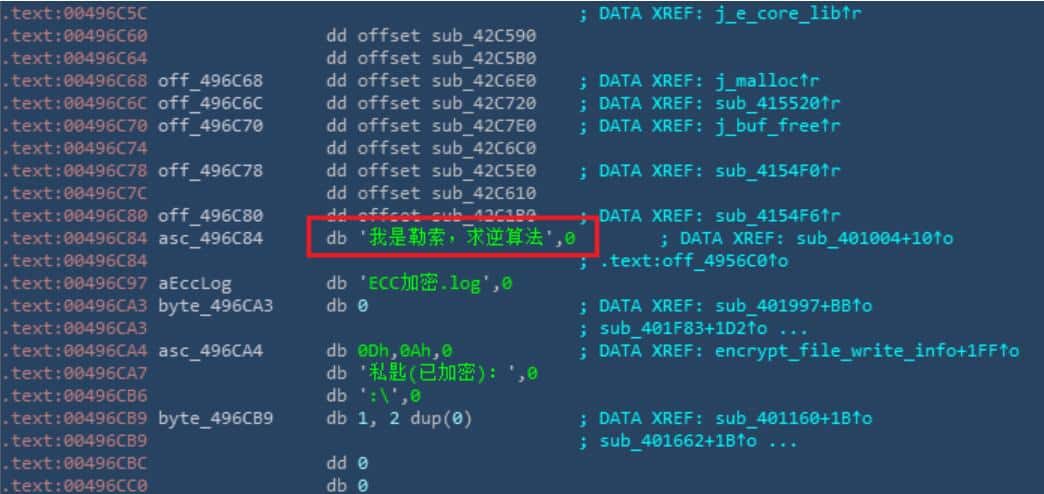 Ransomware attacks Chinese internet users just to show off