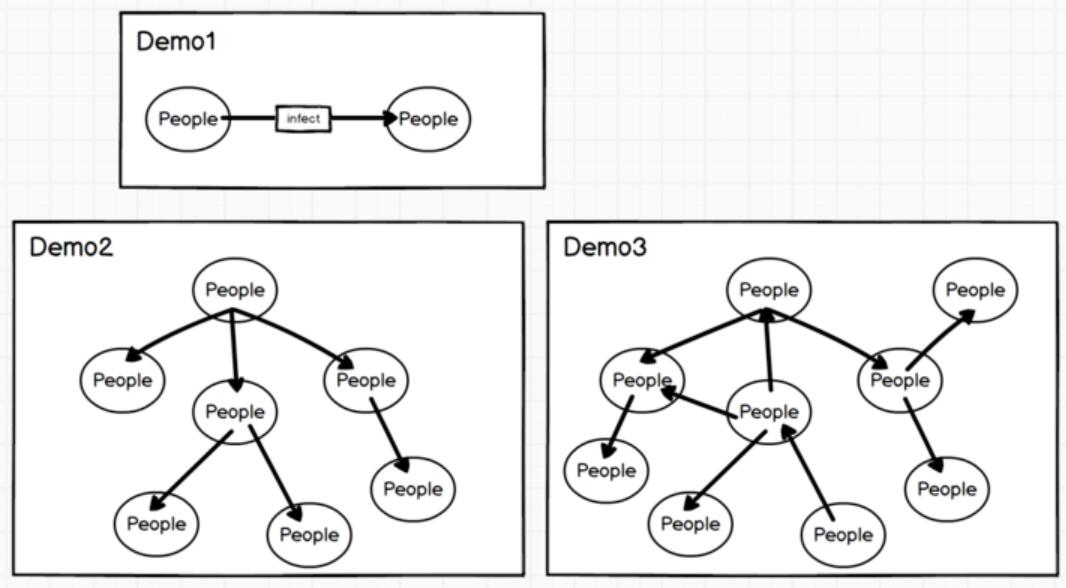 Apple and Google team up to use mobile phones to track virus contacts