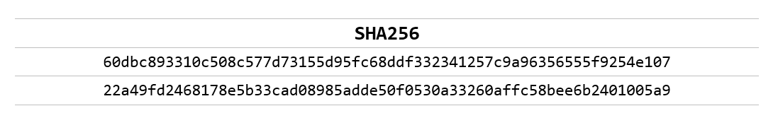 Ransomware 'WannaRen' may have been spreading widely through download sites