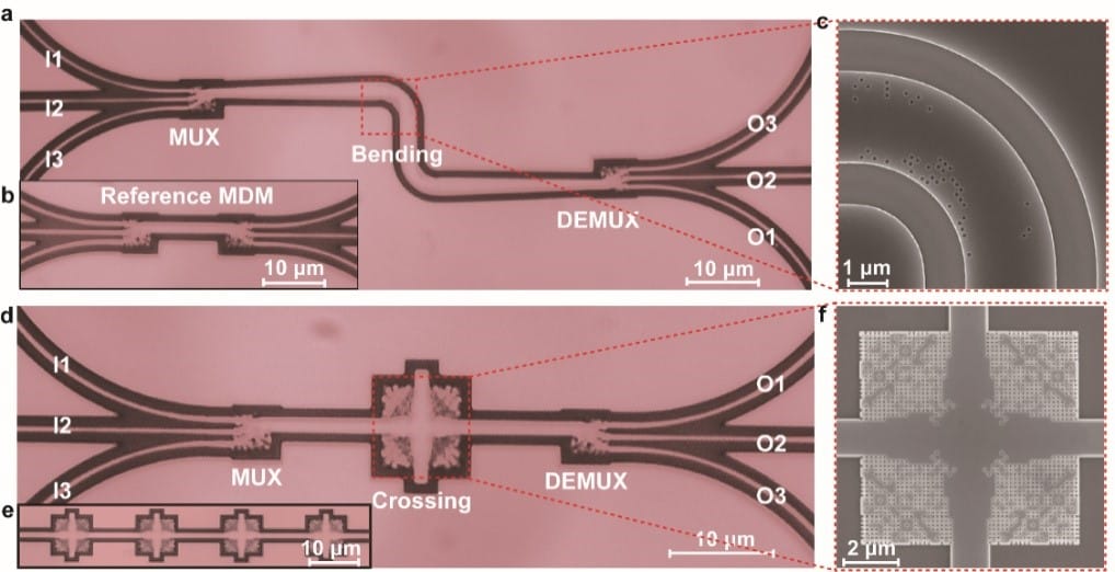 Chinese scientists add lanes to photons on chips