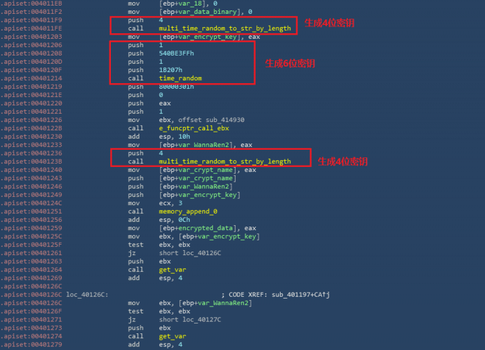 Ransomware 'WannaRen' may have been spreading widely through download sites