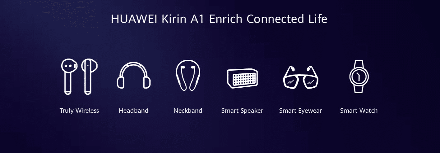 Huawei reportedly will launch wireless headset with Kirin A1 chip
