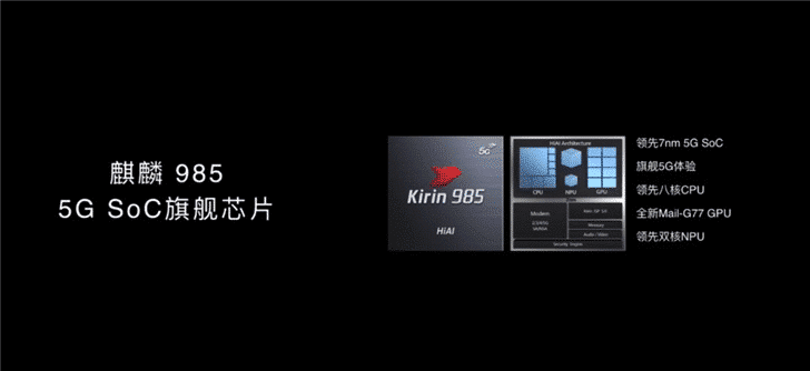 Here is what you need to know about the new Kirin 985 processor