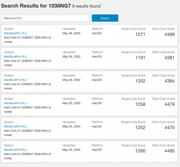 Benchmarking score shows small performance improvement for new 13" MacBook Pro