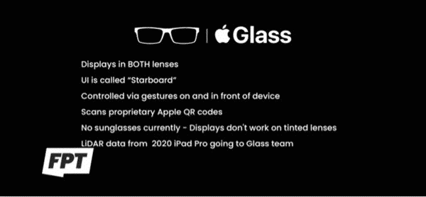 Apple Glass said to be priced from 9