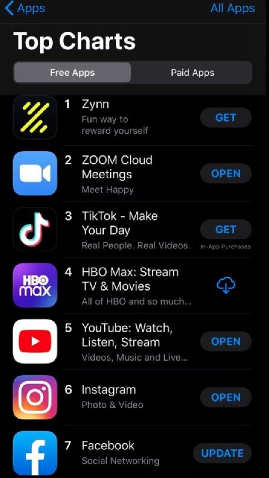 Meet Zynn: a TikTok clone that hit the top of the App Store