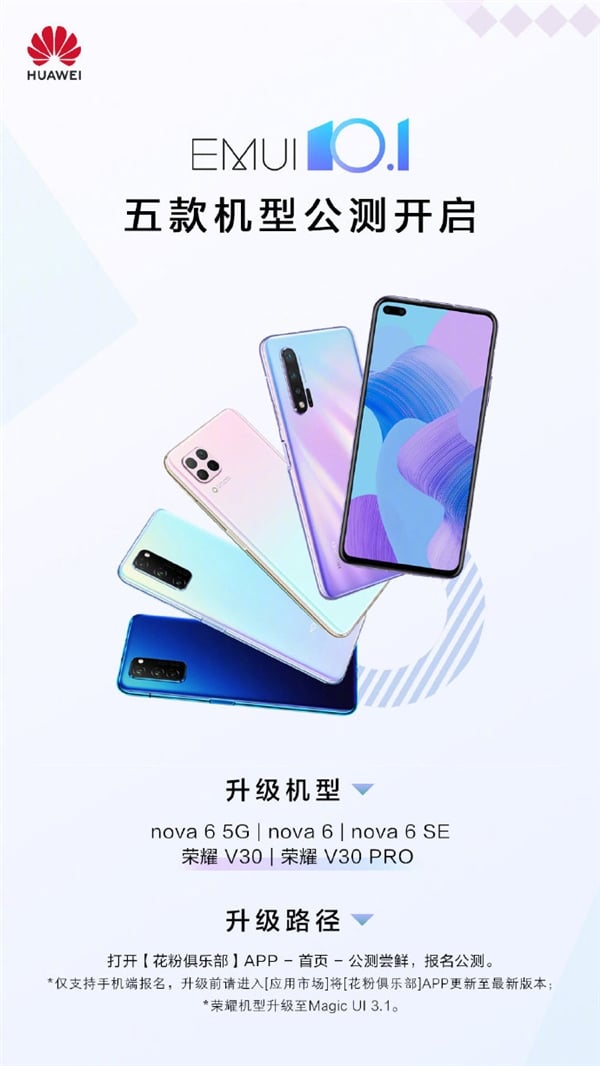 Huawei nova6 series get EMUI 10.1 public test update