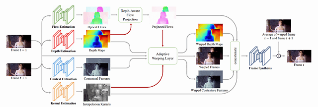 AI-restored video shows old Beijing 100 years ago