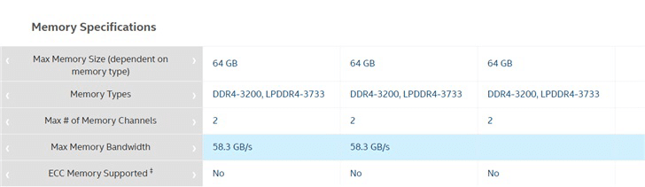 Intel reveals CPU specifications of new MacBook Pro 13