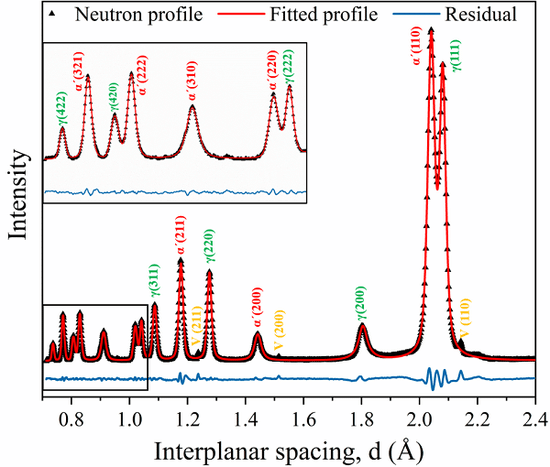 Chinese team's fractional neutron source user experiment results published in Science for first time