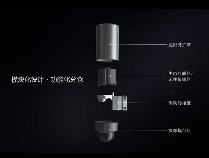 Huawei releases camera HoloSens SDC