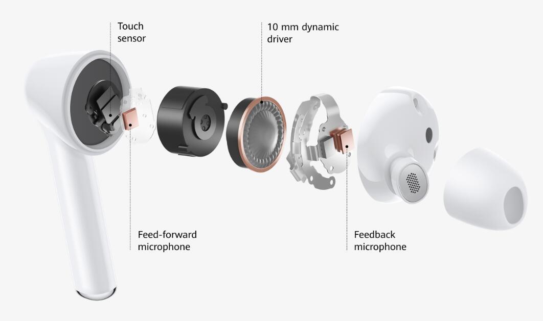 Huawei releases FreeBuds 3i true wireless earbuds with noise reduction