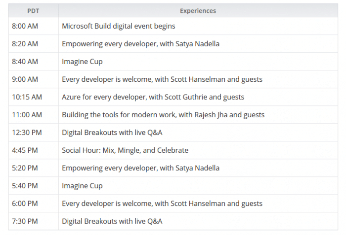 Microsoft announces Build 2020 Conference schedule