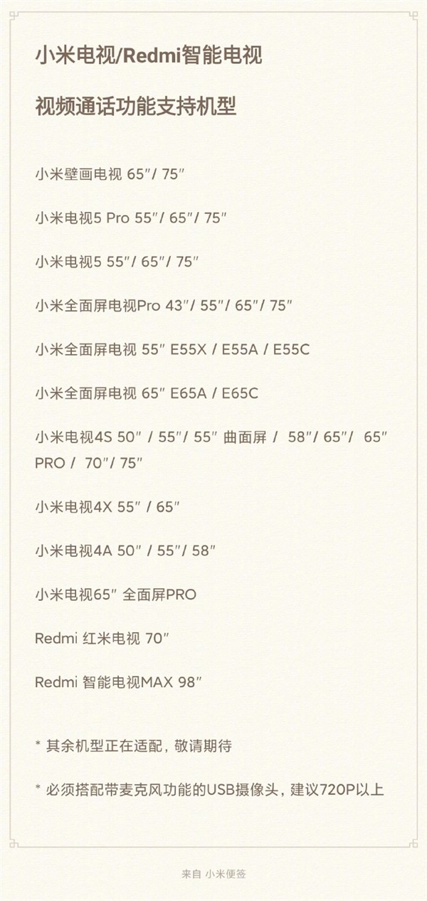 More Xiaomi TVs get support for video calls with mobile phones