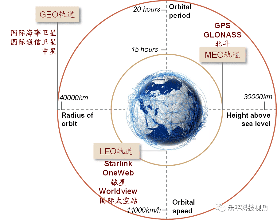 Who can be the SpaceX of China?