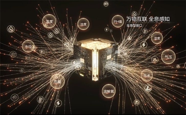 Huawei releases camera HoloSens SDC