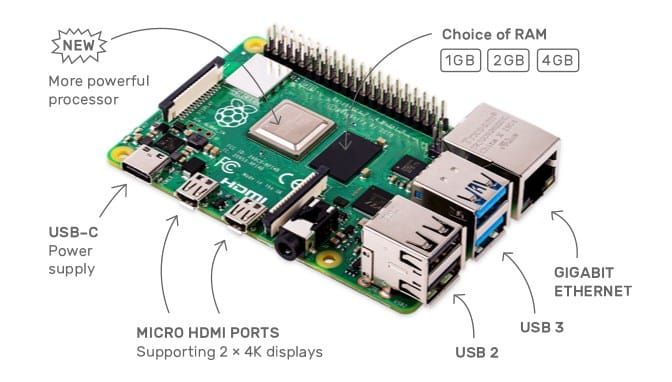 Raspberry Pi 4 launches 8GB RAM version for 