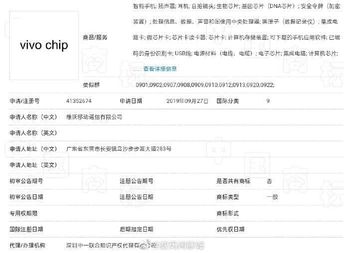 Trademark application shows Vivo's ambitions in chip making