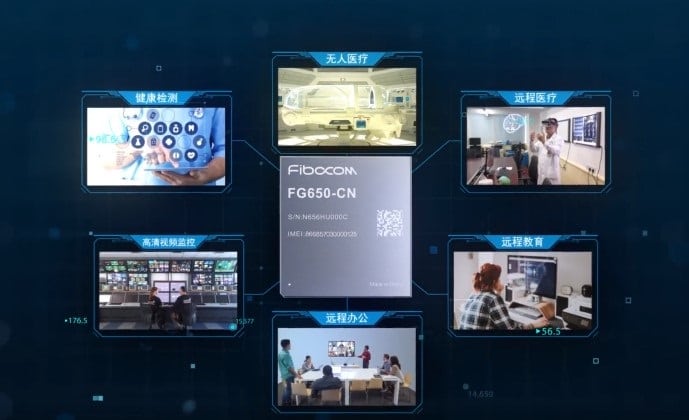 5G module with China-made chip to be mass-produced in Q4