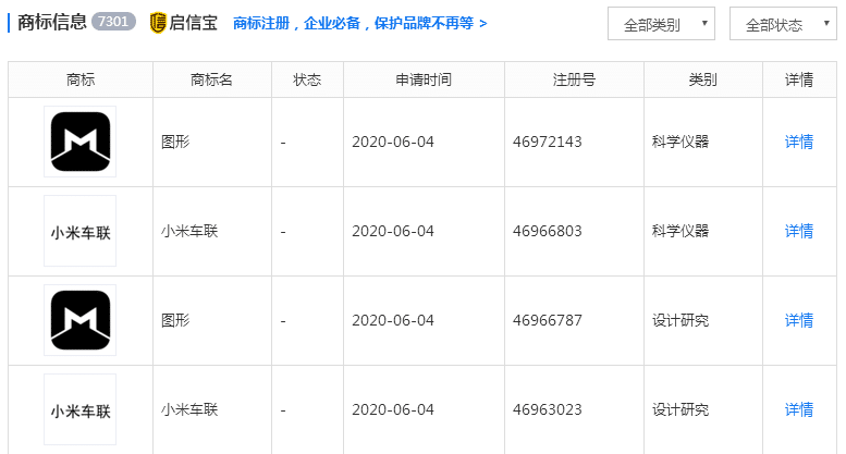 Xiaomi says it will 'build a car', then denies it