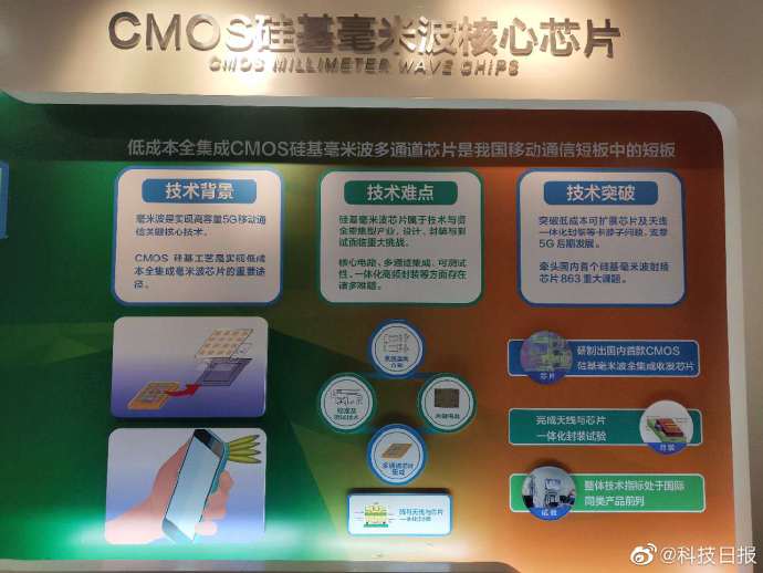 China's 5G millimeter-wave chip is successfully developed
