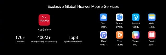 Huawei promotes AppGallery and P40 Pro+ in Paris outdoor ads