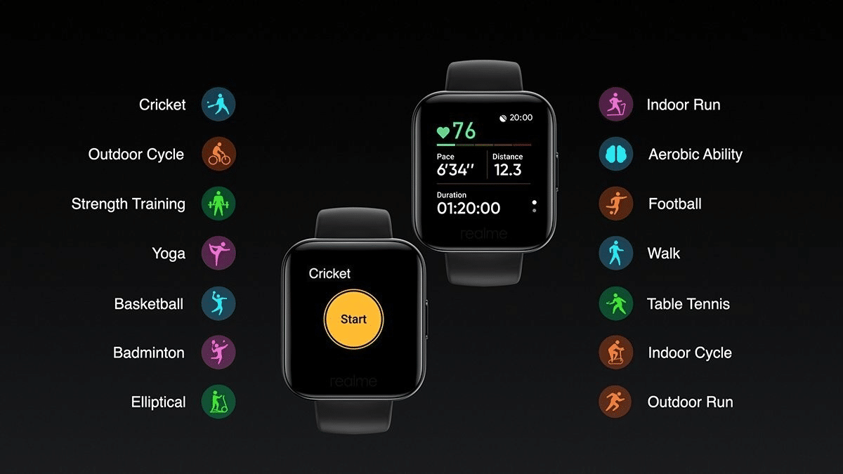 Realme Watch goes on sale in India