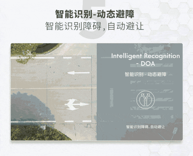 China's first L4 level 5G driverless car achieves mass production