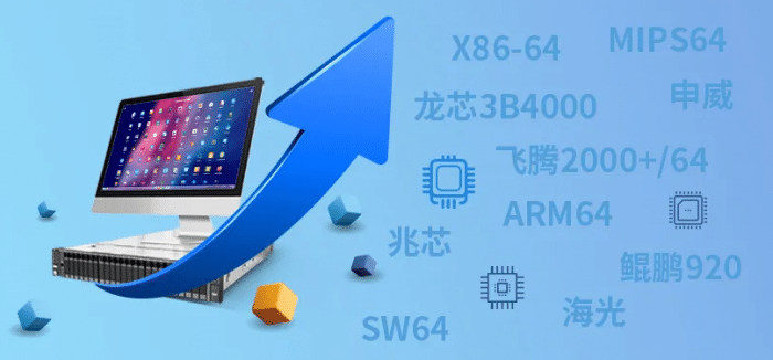 Chinese OS developer Union Tech releases new version of server OS, compatible with major China-made processors