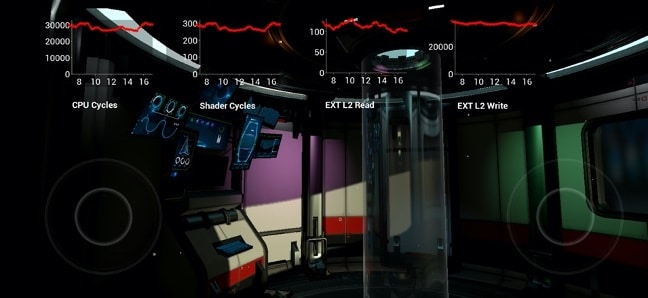 Tencent Games teams up with Arm to build next-gen mobile rendering engine technology