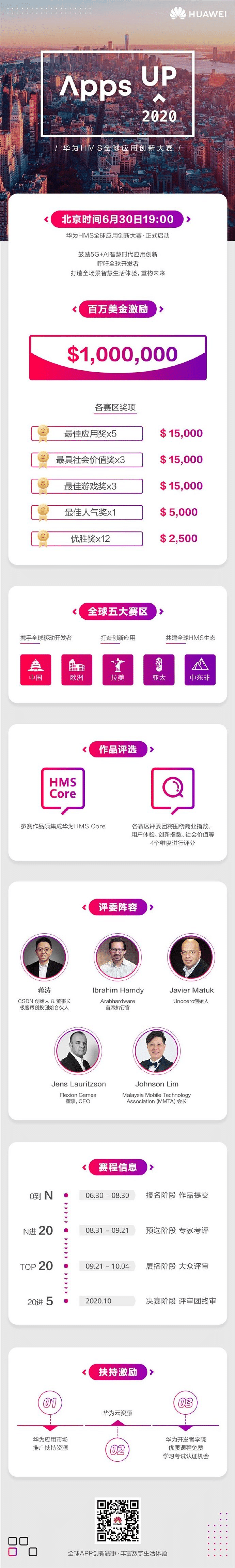 Huawei HMS application development contest opens with <img width=