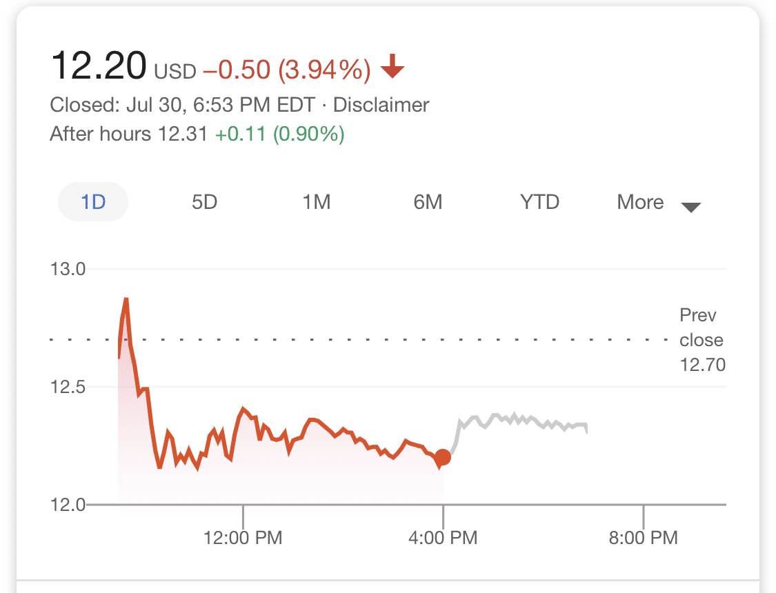 Li Auto surges 43% in Nasdaq debut, almost equals NIO in market cap
