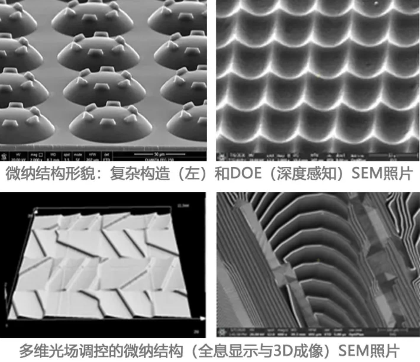 Chinese company develops new kind of lithography equipment