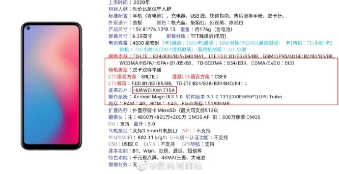 Honor Play3 variant with SMIC-made chip rumored to be coming soon